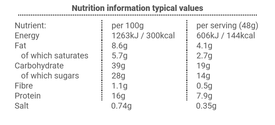 Chocolate Brownie Protein Ball (2 pack)